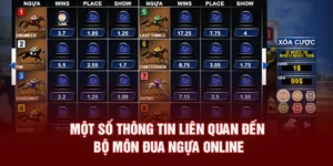Tìm Hiểu Đua Ngựa AZBet88: Hành Trình Cá Cược Thú Vị