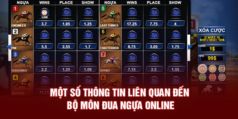 Tìm Hiểu Đua Ngựa AZBet88: Hành Trình Cá Cược Thú Vị